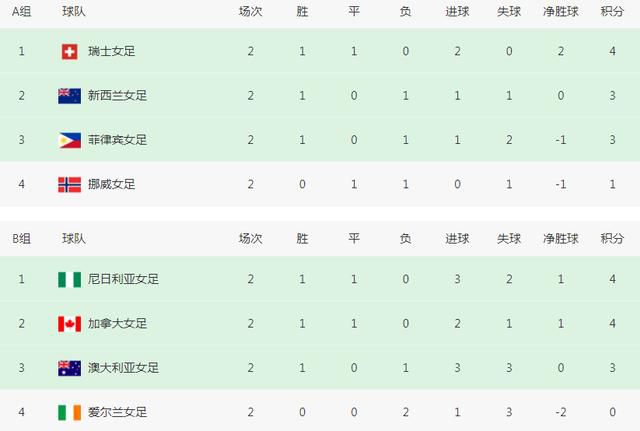 日日狠狠久久偷偷四色综合免费