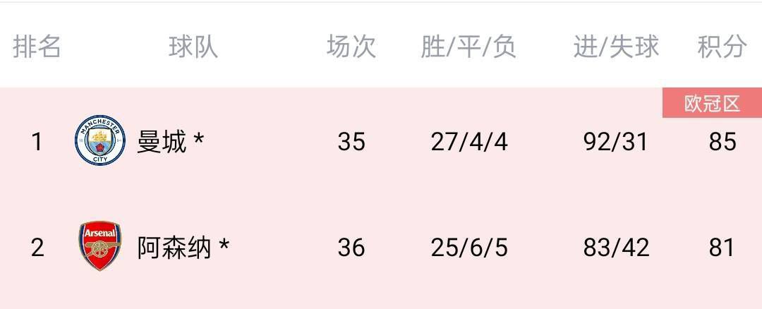 看特级大黄一片