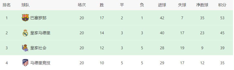 湿度爱情在线观看