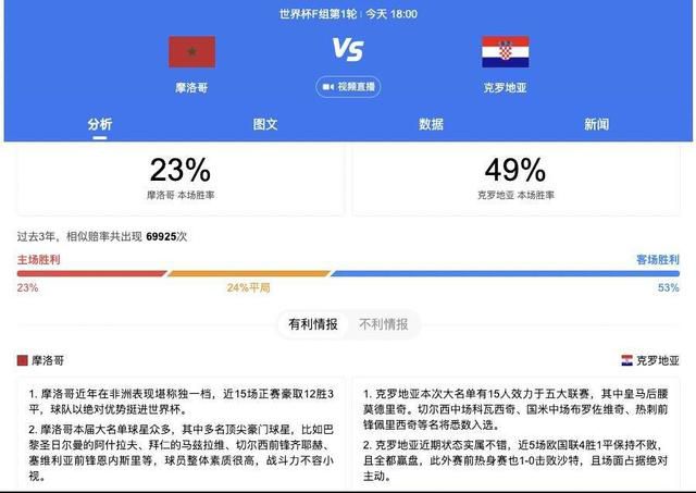 操女人屁股