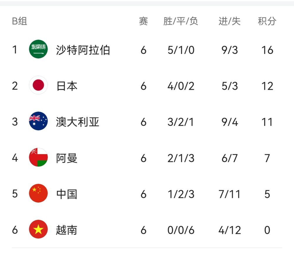 电影青春期1完整版
