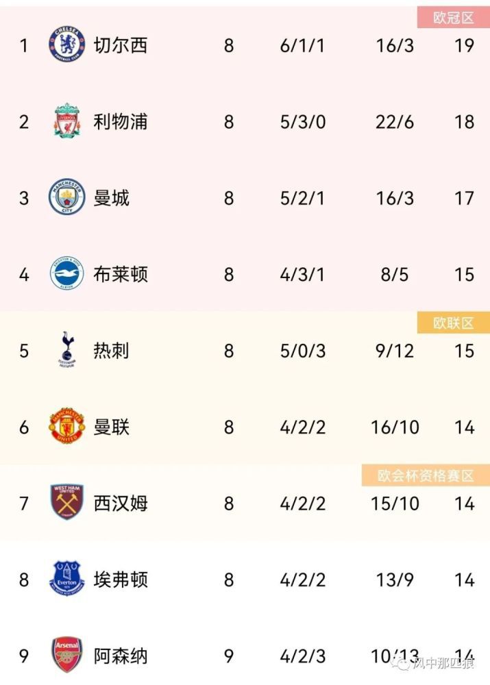 激情六月婷婷